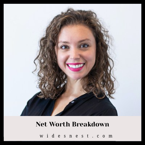 Courtney Beasley Net Worth