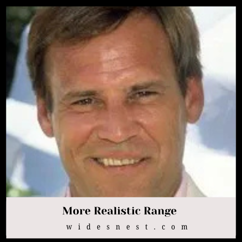 Don Stroud Net Worth