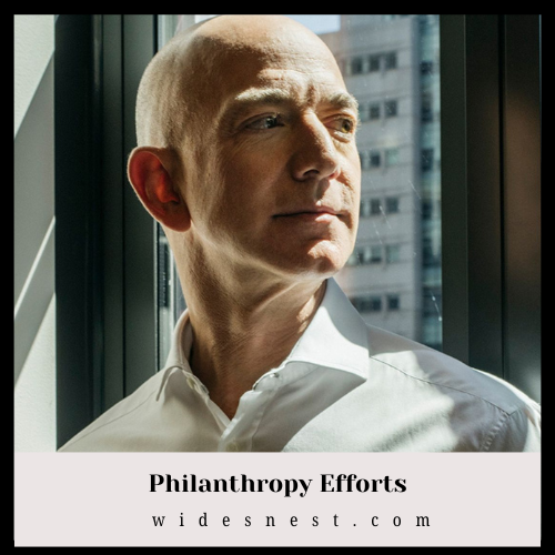 Jeff Bezos Net Worth