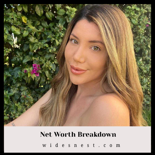 Laura Mellado Net Worth