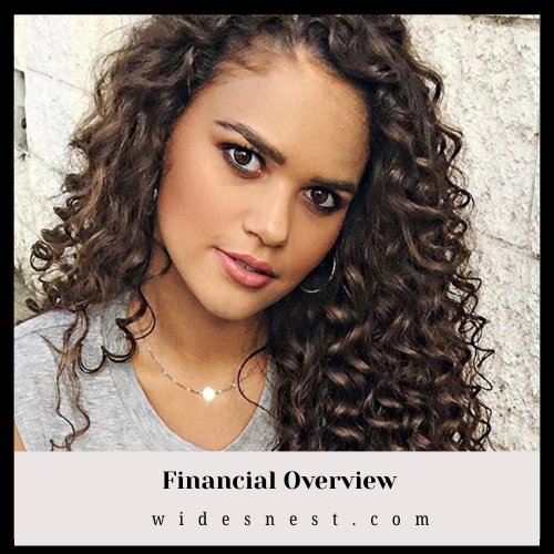 Madison Pettis Net Worth
