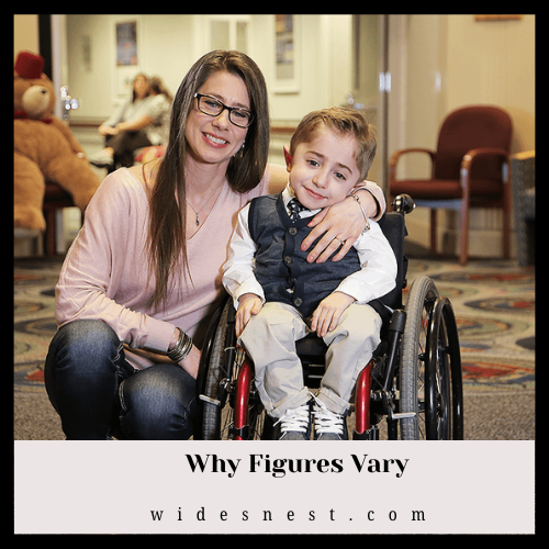 Shriners Kaleb Net Worth