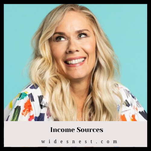 The Leanne Morgon Net Worth